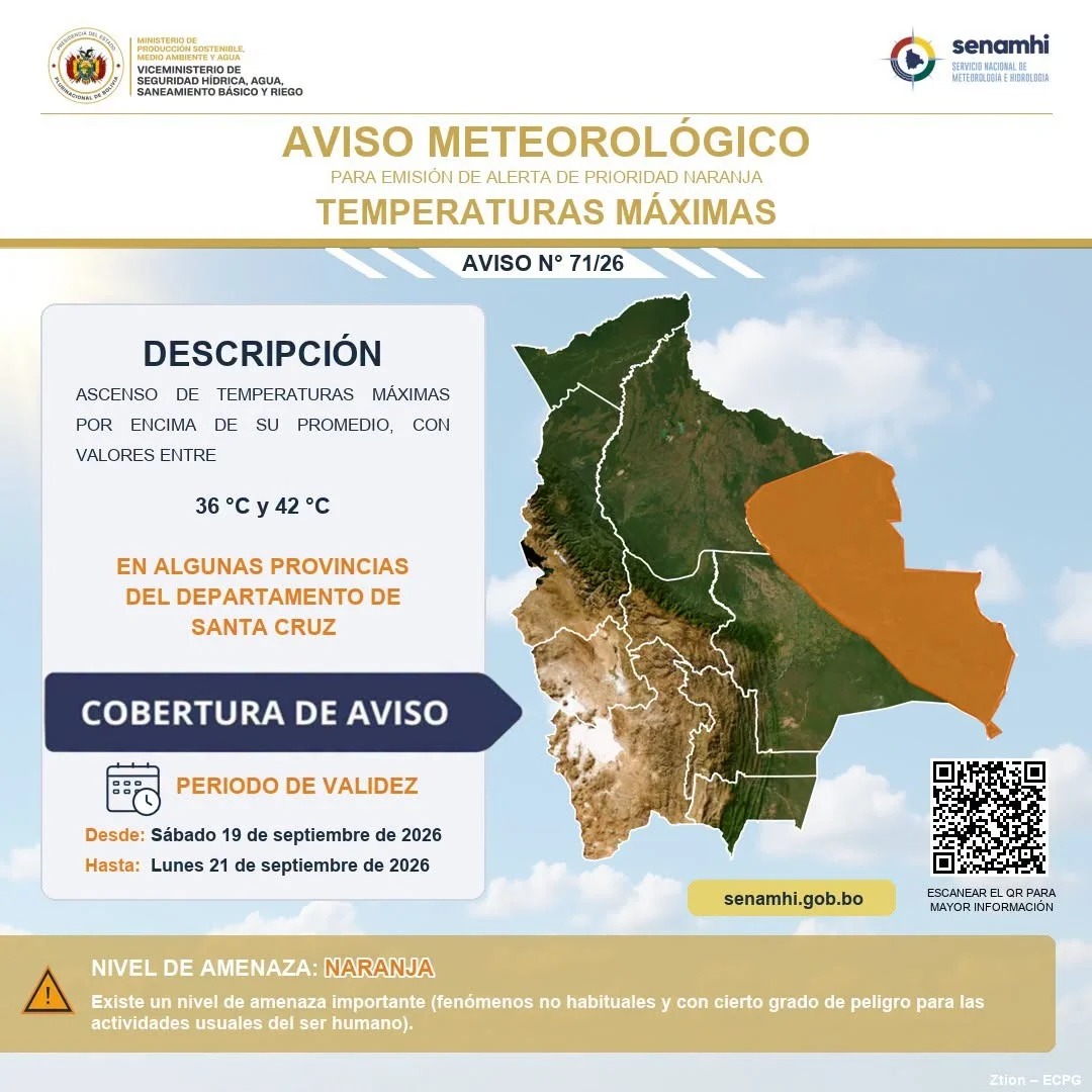 Alerta naranja: Senamhi advierte temperaturas hasta de 42 °C en el oriente boliviano
