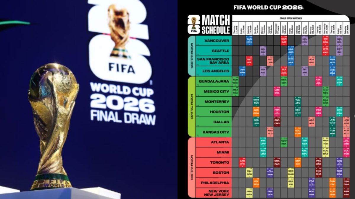 Mundial 2026: fixture, horarios y dónde ver los partidos en Bolivia