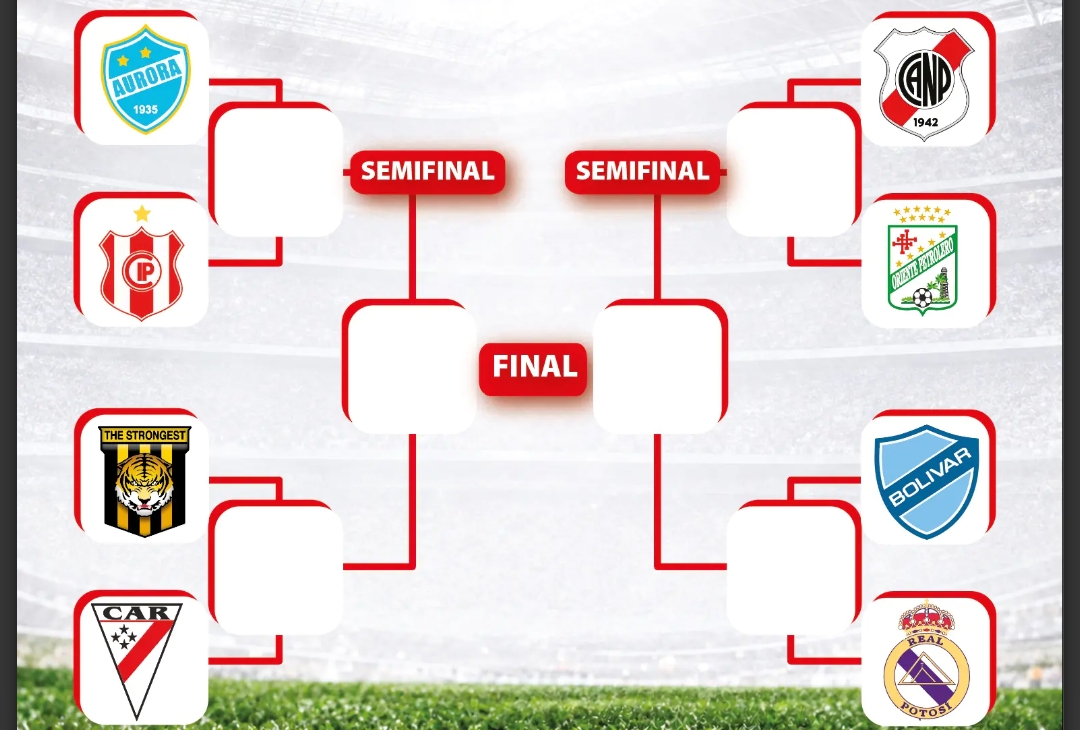 Los cuartos de final de la copa tiene llaves definidas